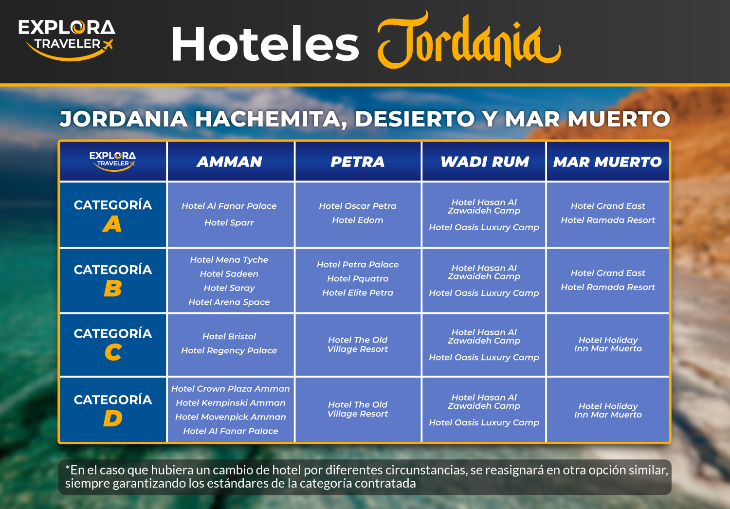 Categorias JORDANIA HACHEMITA, DESIERTO Y MAR MUERTO