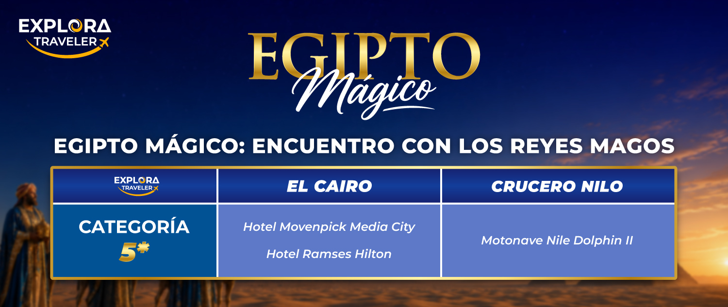 CATEGORÍAS REYES MAGOS 2026