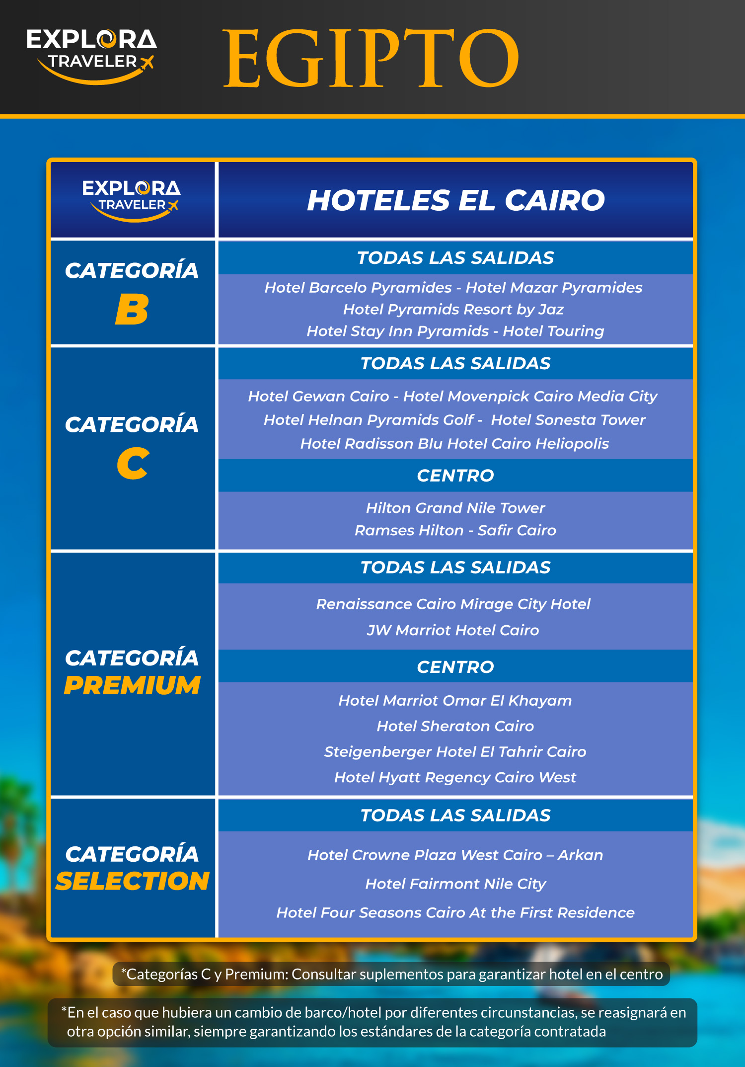 CATEGORIAS ESCAPADA A EL CAIRO - CON NUEVO GEM - PIRÁMIDES