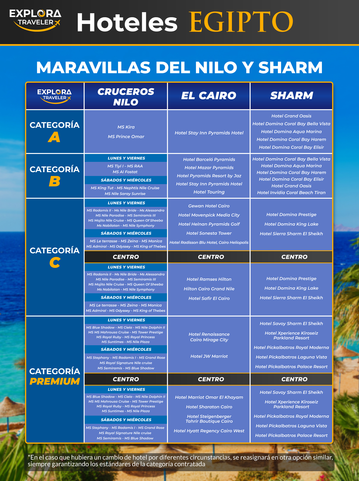 CATEGORÍAS MARAVILLAS DEL NILO Y SHARM