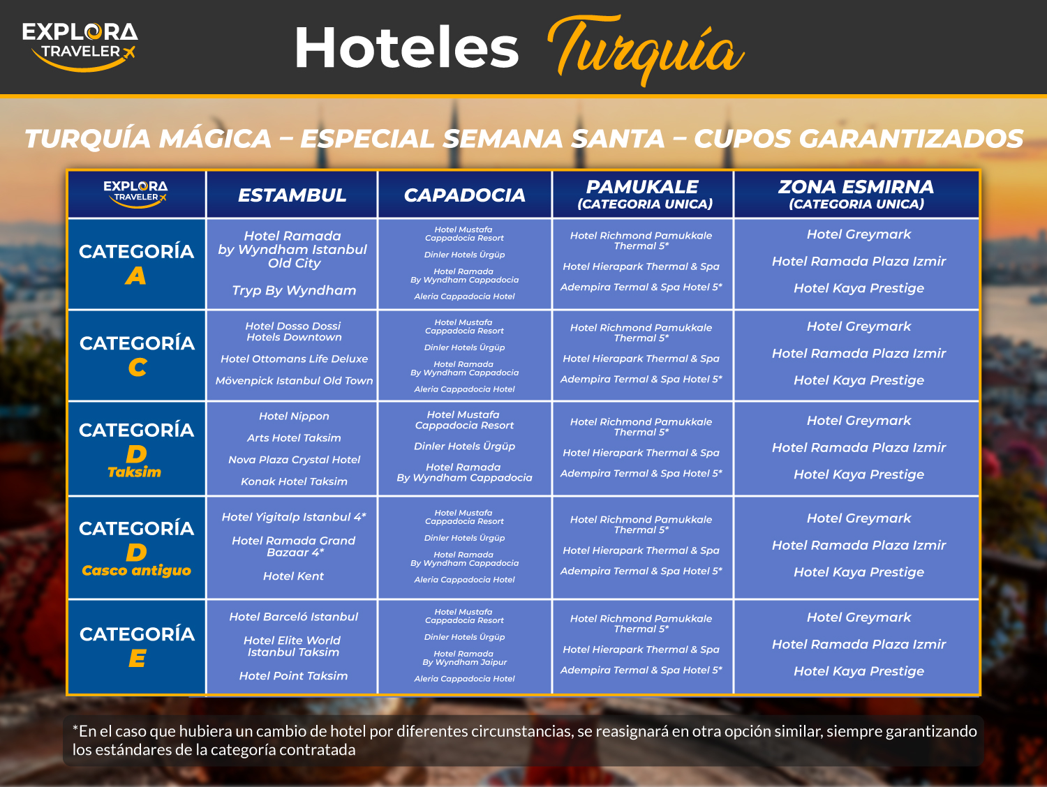 CATEGORIAS TURQUÍA MÁGICA – ESPECIAL SEMANA SANTA