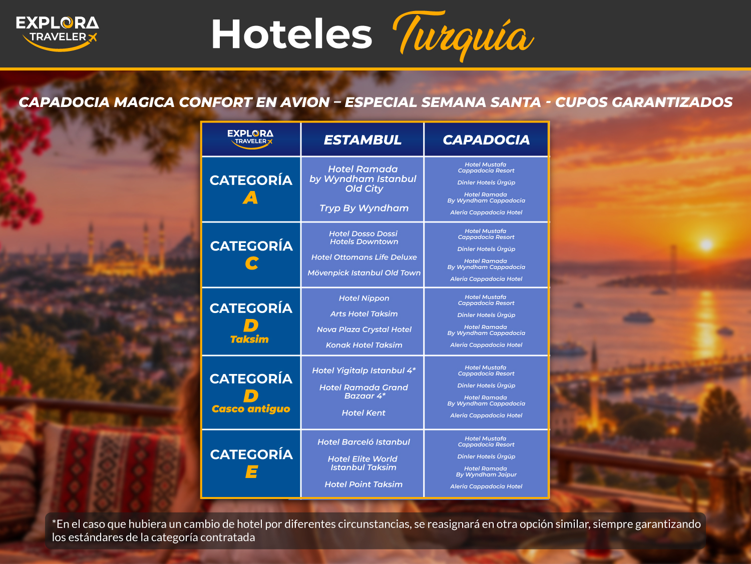 CATEGORIAS CAPADOCIA MAGICA SEMANA SANTA