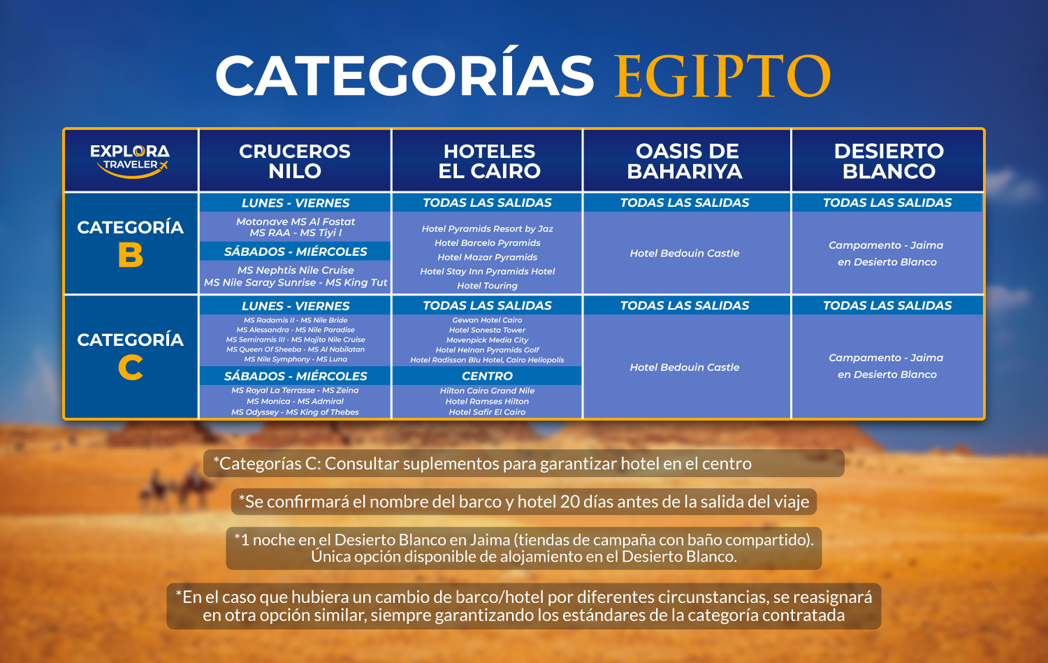 CATEGORÍAS ESENCIAS DE EGIPTO CON OASIS Y DESIERTO BLANCO
