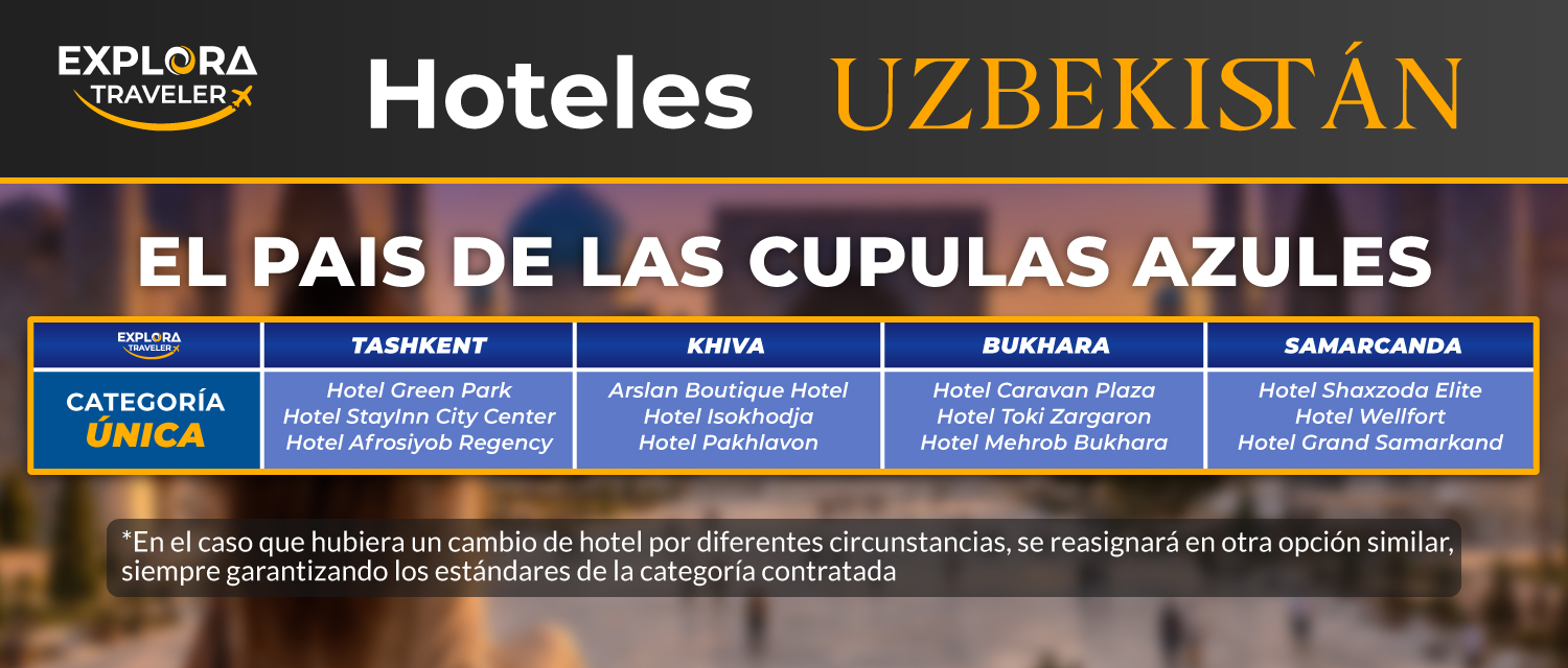 CATEGORIAS PAIS DE LAS CUPULAS AZULES