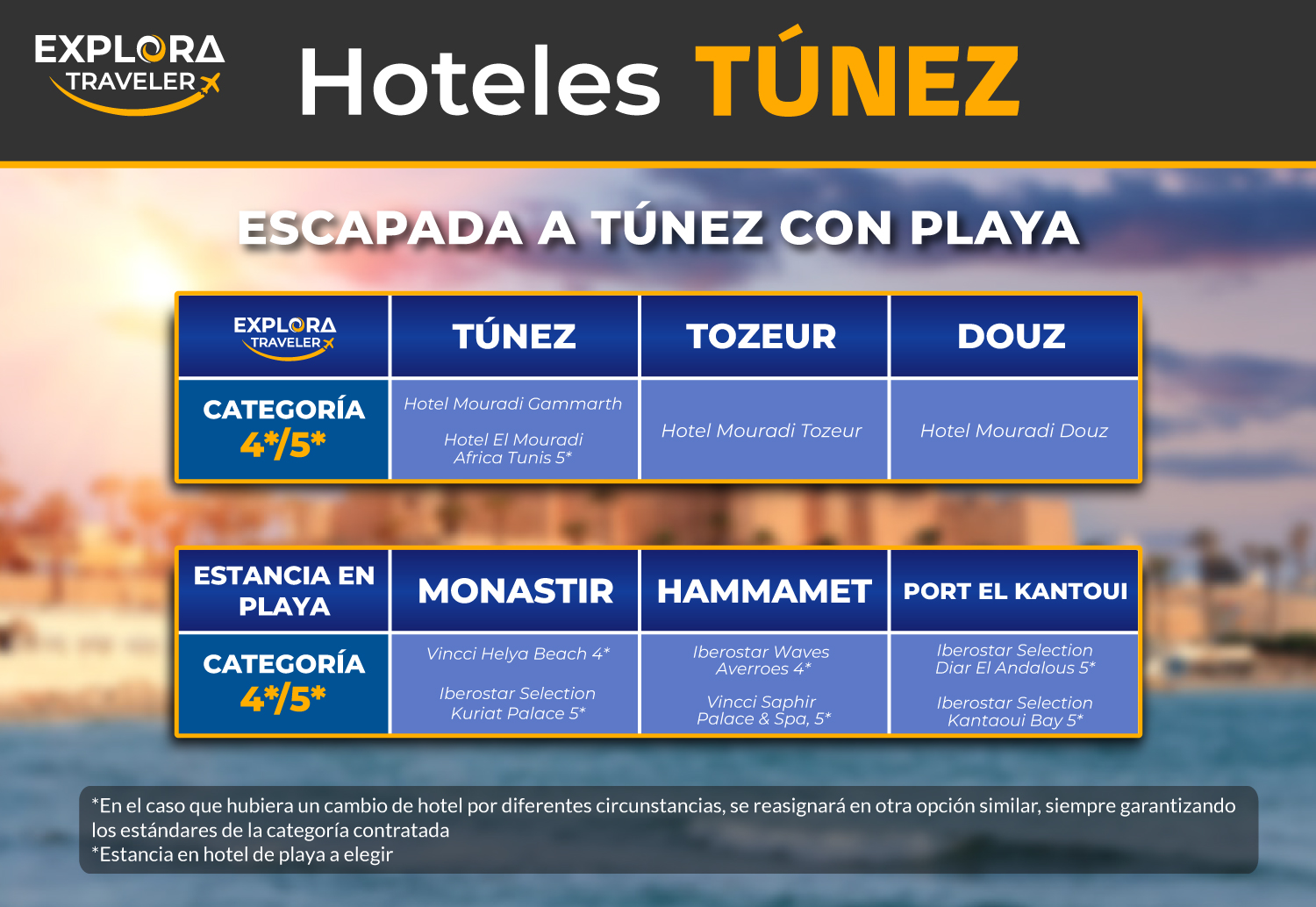 CATEGORIAS ESCAPADA A TUNEZ CON PLAYA (30-09-2026)