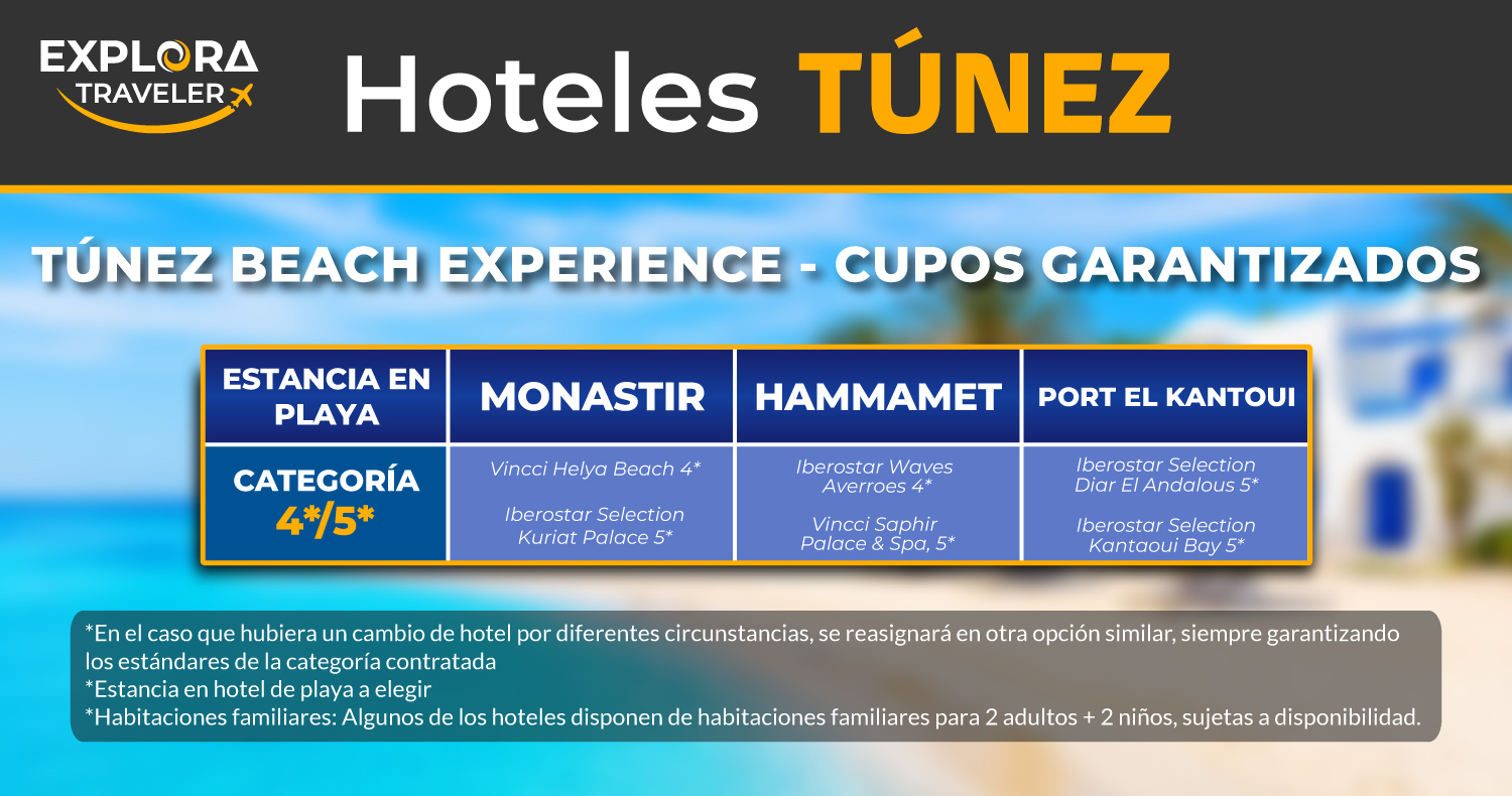CATEGORIAS TÚNEZ BEACH EXPERIENCE - CUPOS GARANTIZADOS (06-10-2026)