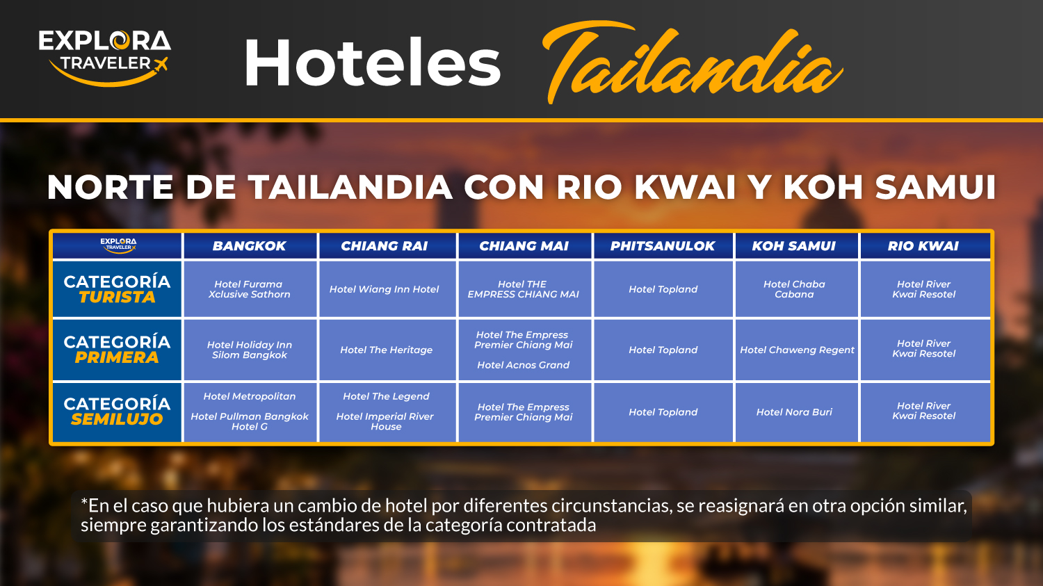 CATEGORIAS NORTE DE TAILANDIA CON RIO KWAI Y KOH SAMUI